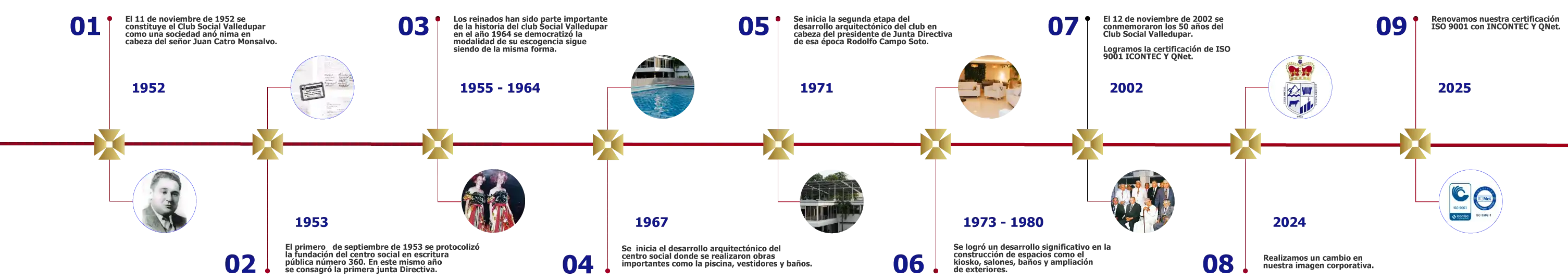Historia del Club Social Valledupar